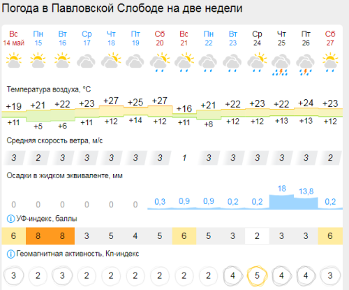 изображение 2023 05 14 112158645