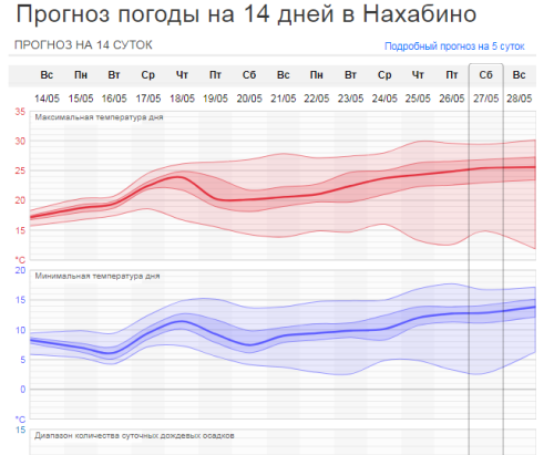 IZOBRAZENIE_2023-05-14_2312349792adff12f5b3620ce.png